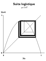 μ = 3,47