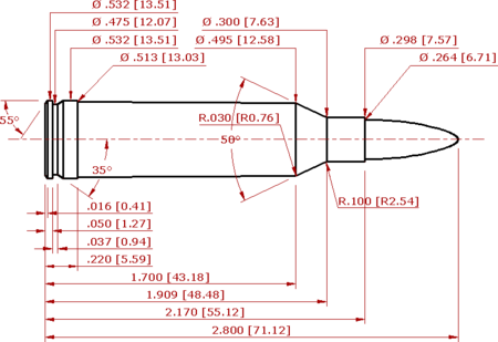 6.5 Remington Magnum Schematic