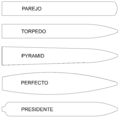 Tipos de charuto segundo o formato