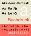 Akzidenz Grotesk