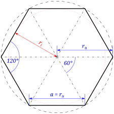 Hexágono regular