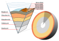 Pisipilt versioonist seisuga 15. juuli 2011, kell 15:09