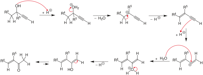 Mechanism of the Rupe rearrangement