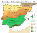 Avance de la Reconquista por periodos.