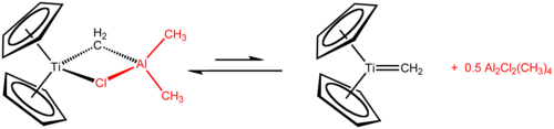 Tebbe reagent equilib