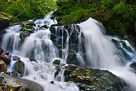 喀尔巴阡山间的瀑布