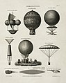 Technical drawing of historical hot air balloon designs