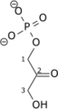 Di-hydroxy-acetono phosphatum