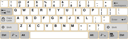 Doare QWERTY (SUA)