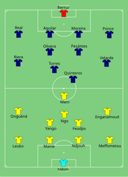 Aufstellung Kamerun gegen Ecuador