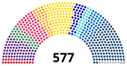 Thumbnail for 17th legislature of the French Fifth Republic