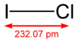 I-Cl bond length = 232.07 pm