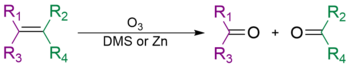 A generalized scheme of ozonolysis