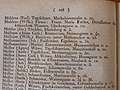 Kölner Adressbuch 1822, Seite 228: Wilhelm Mülhens (Mühlens) unter Firma Franz Maria Farina