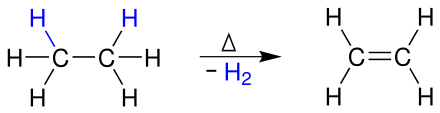 Ethane reaction2