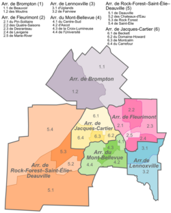 Location of Lennoxville