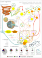 Vorschaubild der Version vom 02:20, 11. Feb. 2022