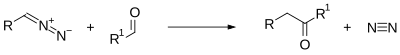 Buchner-Curtius-Schlotterbeck reaction