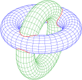 Polyeder: 2 Tori