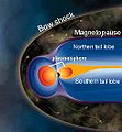 Image 8Diagram of the Sun's magnetosphere and helioshealth (from Solar System)