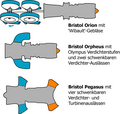 Vorschaubild der Version vom 20:40, 11. Dez. 2019