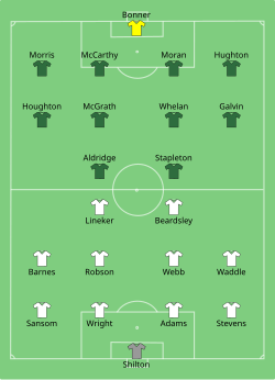 Aufstellung England gegen Irland