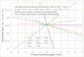 Vorschaubild der Version vom 18:32, 21. Nov. 2007