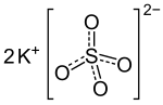 Structuurformule van kaliumsulfaat