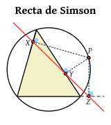 Recta de Simson (o recta de Wallace)