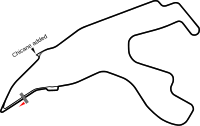 Tor Circuit de Spa-Francorchamps