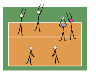 Formación 5-1 en voleibol