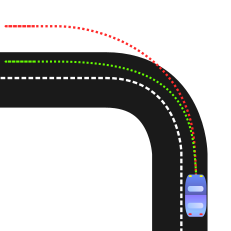 Depiction of understeer.