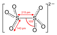 Struktur des Dithionat-Anions