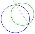 Kreis-Kreis