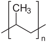 Image illustrative de l’article Polypropylène