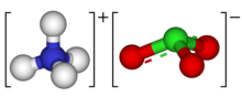 Ammonium chlorate