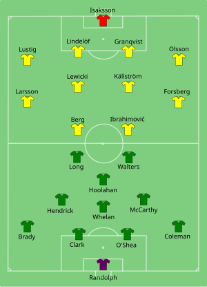 Composition de l'Irelande et de la Suède lors du match de 13 juin 2016.