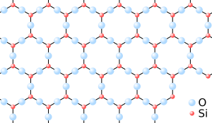 Kristallijne SiO2