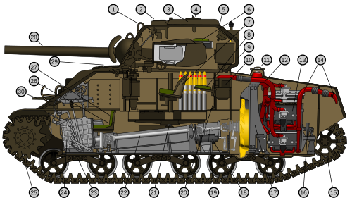 M4 Sherman