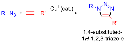 1,4 isomer from a CuI catalyst