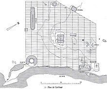 Plan régulier d'une ville