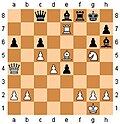 Die Partie Dake gegen Alechin, Pasadena 1932, Stellung nach 24. Sf3-g5