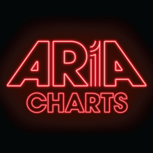 ARIA Charts Logo.png