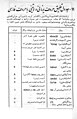 جدول حروف لاتین برگرفته از فرهنگ معین