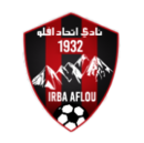 Logo du IRB Aflou