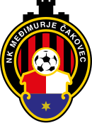 Logo du Međimurje Čakovec