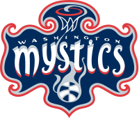 Logo Washington Mystics