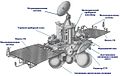 Миниатюра для версии от 15:36, 22 августа 2012