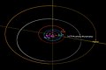 Миниатюра для версии от 15:57, 7 января 2021