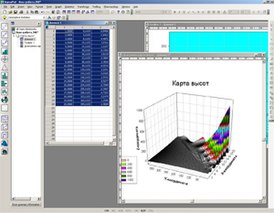 Скриншот программы SigmaPlot